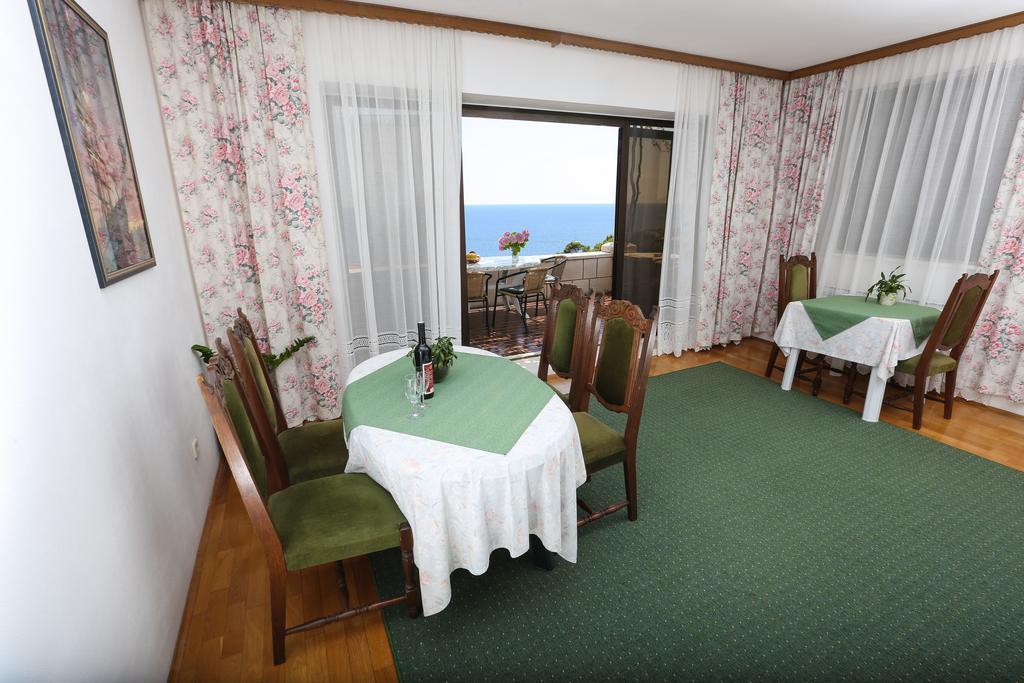 Rooms Cvetka ドゥブロブニク エクステリア 写真